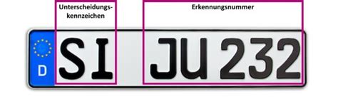 was ist ein unterscheidungszeichen